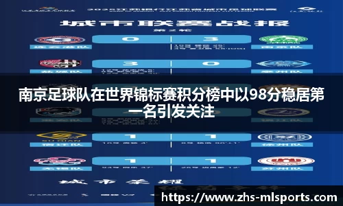 南京足球队在世界锦标赛积分榜中以98分稳居第一名引发关注