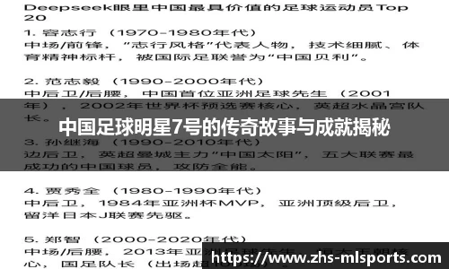 中国足球明星7号的传奇故事与成就揭秘